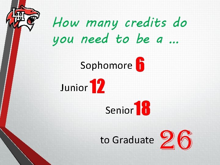 How many credits do you need to be a … Sophomore Junior 12 Senior