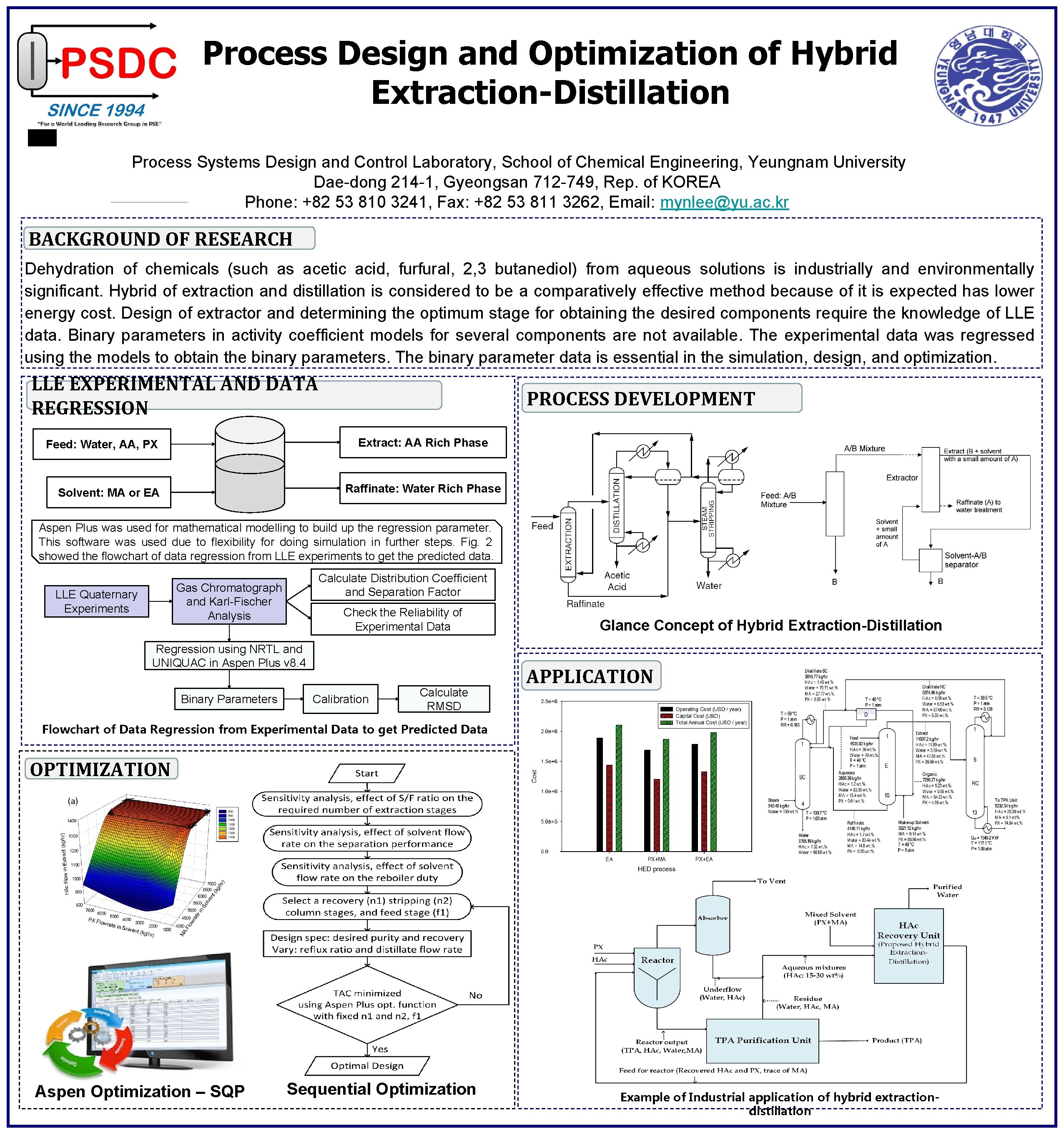 Process Design and Optimization of Hybrid Extraction-Distillation Process Systems Design and Control Laboratory, School