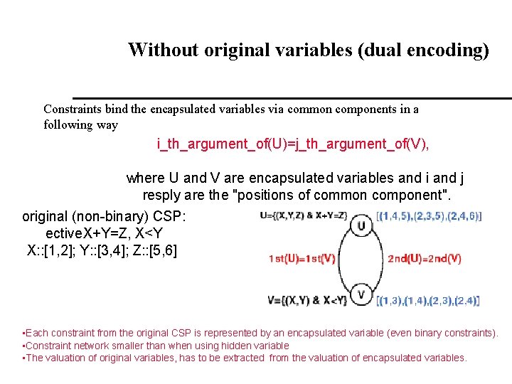 Without original variables (dual encoding) Constraints bind the encapsulated variables via common components in