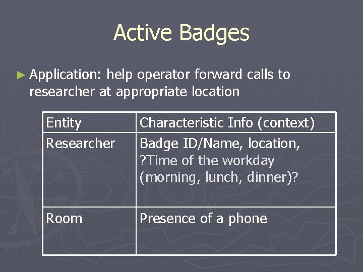 Active Badges ► Application: help operator forward calls to researcher at appropriate location Entity