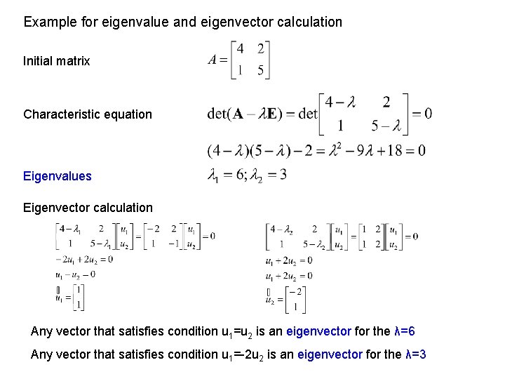 Example for eigenvalue and eigenvector calculation Initial matrix Characteristic equation Eigenvalues Eigenvector calculation Any