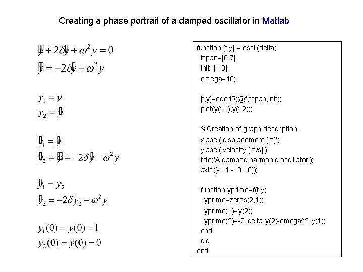 Creating a phase portrait of a damped oscillator in Matlab function [t, y] =