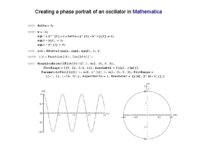 Creating a phase portrait of an oscillator in Mathematica 