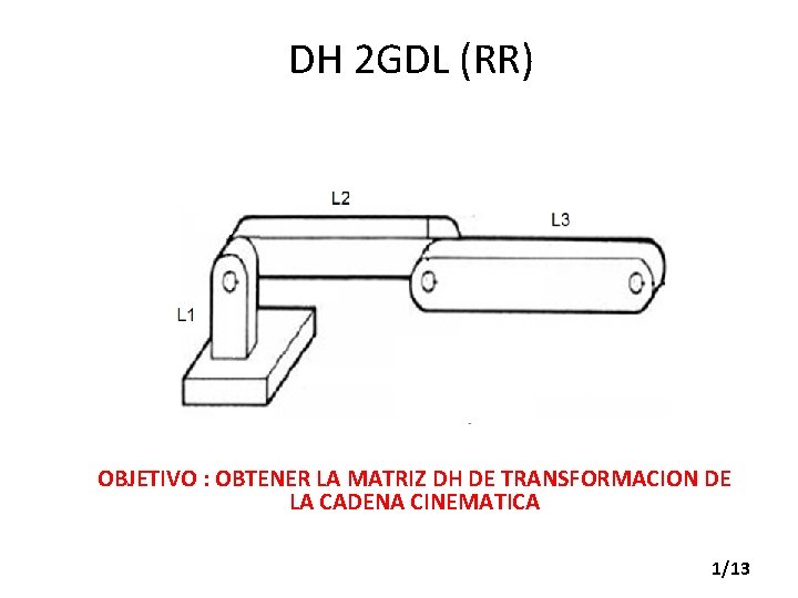 DH 2 GDL (RR) OBJETIVO : OBTENER LA MATRIZ DH DE TRANSFORMACION DE LA