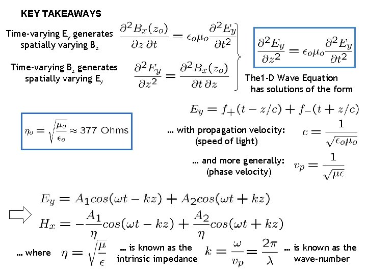 KEY TAKEAWAYS Time-varying Ey generates spatially varying Bz Time-varying Bz generates spatially varying Ey