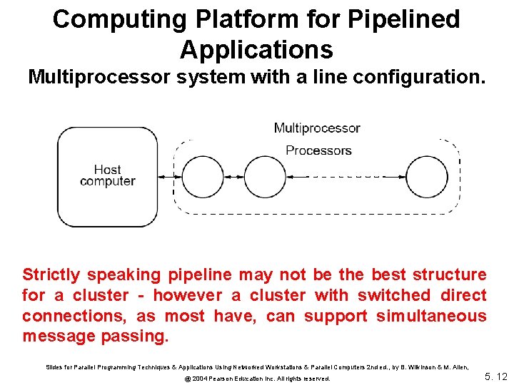 Computing Platform for Pipelined Applications Multiprocessor system with a line configuration. Strictly speaking pipeline