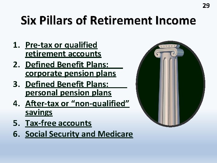 29 Six Pillars of Retirement Income 1. Pre-tax or qualified retirement accounts 2. Defined