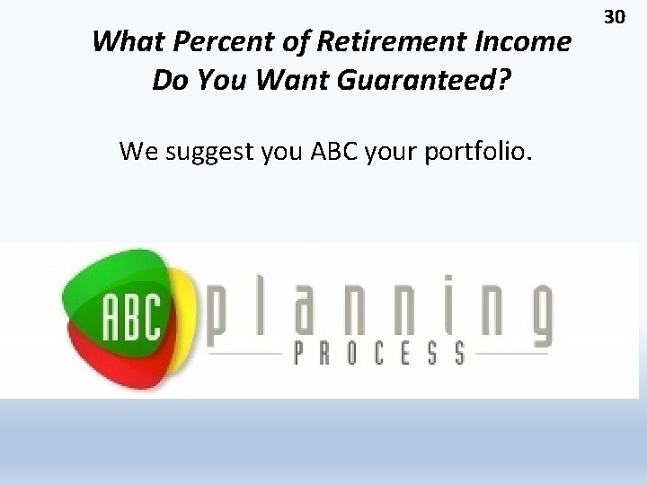 What Percent of Retirement Income Do You Want Guaranteed? We suggest you ABC your