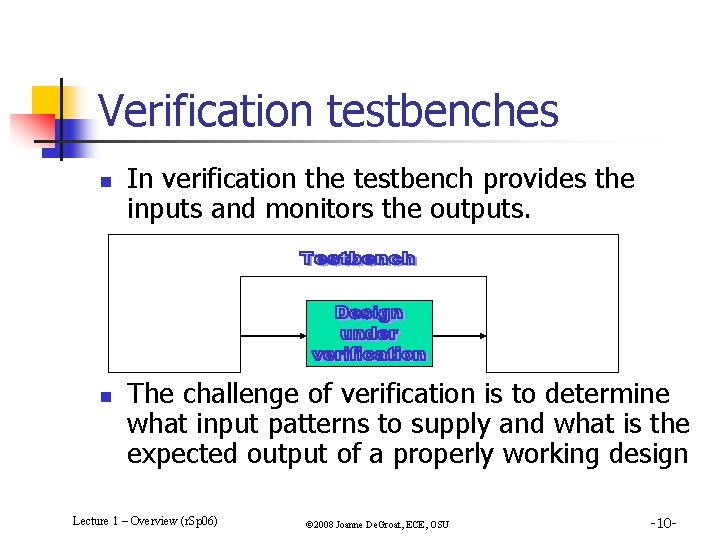 Verification testbenches n n In verification the testbench provides the inputs and monitors the