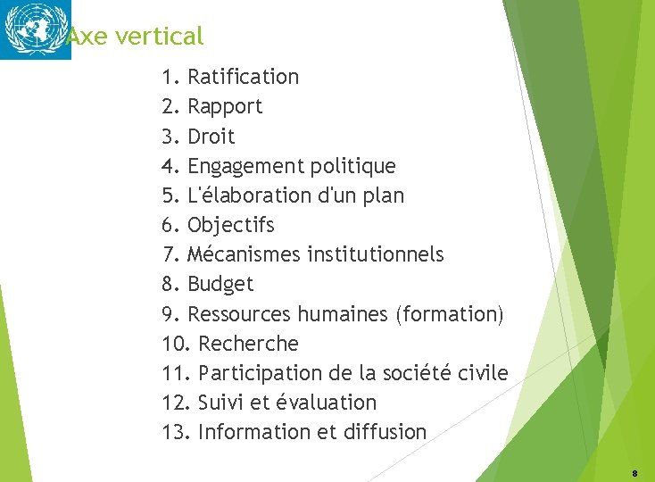 Axe vertical 1. Ratification 2. Rapport 3. Droit 4. Engagement politique 5. L'élaboration d'un