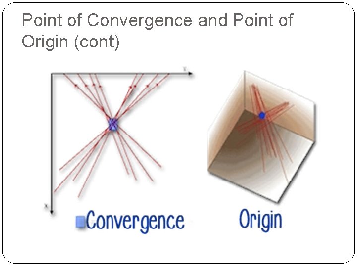 Point of Convergence and Point of Origin (cont) 