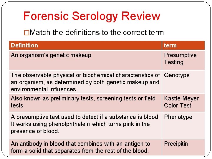 Forensic Serology Review �Match the definitions to the correct term Definition term An organism’s