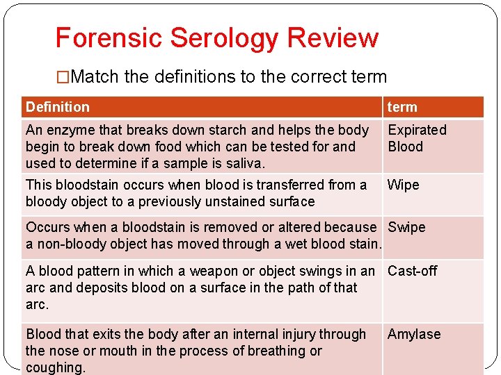 Forensic Serology Review �Match the definitions to the correct term Definition term An enzyme