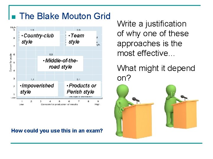 n The Blake Mouton Grid • Country-club style • Team style • Middle-of-theroad style n The Blake Mouton Grid • Country-club style • Team style • Middle-of-theroad style