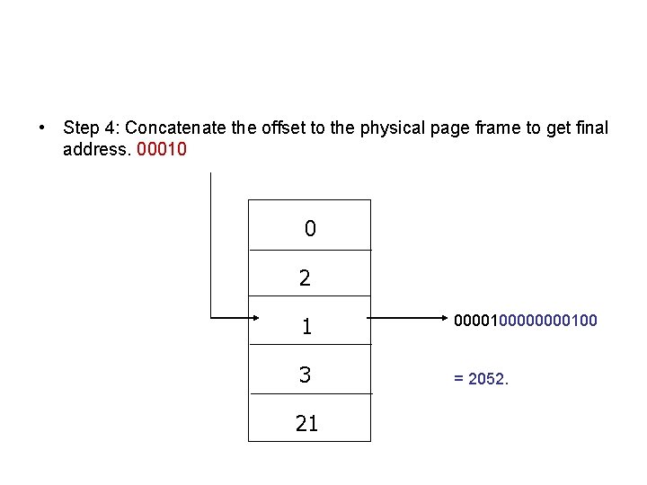  • Step 4: Concatenate the offset to the physical page frame to get
