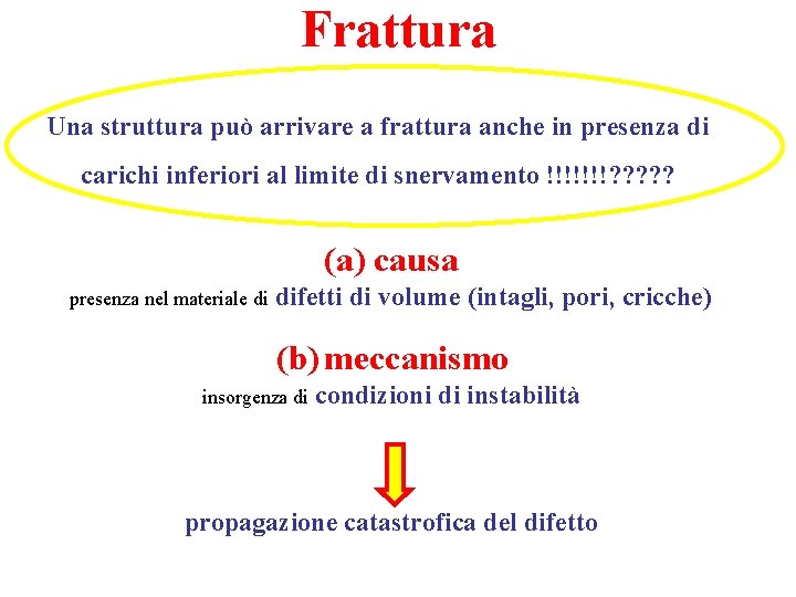 Frattura Una struttura può arrivare a frattura anche in presenza di carichi inferiori al