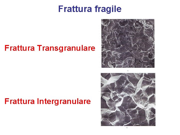 Frattura fragile Frattura Transgranulare Frattura Intergranulare 