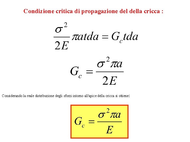 Condizione critica di propagazione della cricca : Considerando la reale distribuzione degli sforzi intorno