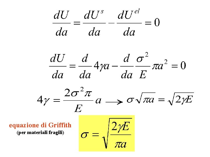 equazione di Griffith (per materiali fragili) 