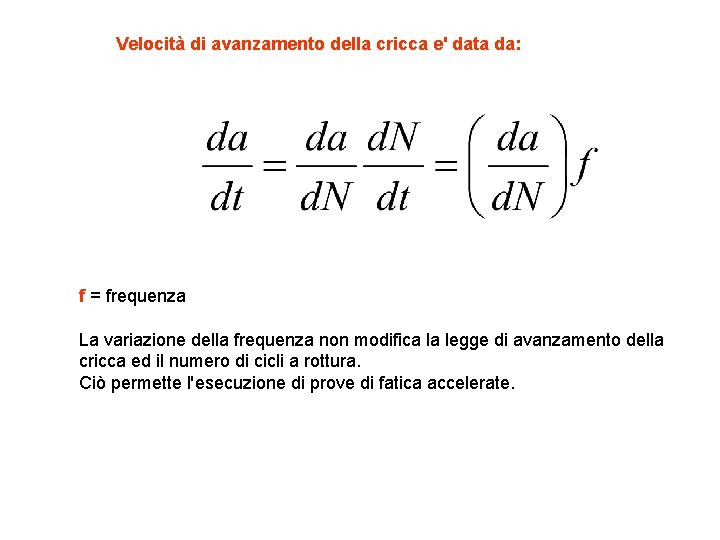 Velocità di avanzamento della cricca e' data da: f = frequenza La variazione della