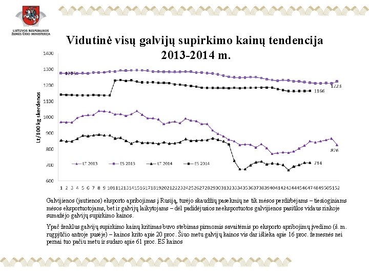 Vidutinė visų galvijų supirkimo kainų tendencija 2013 -2014 m. Galvijienos (jautienos) eksporto apribojimas į