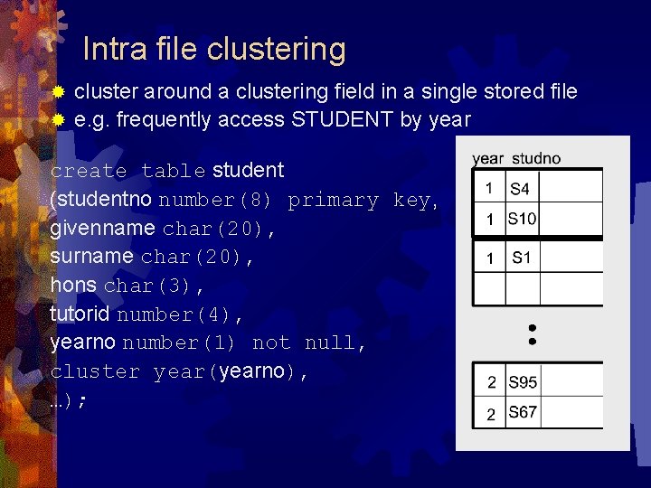 Intra file clustering cluster around a clustering field in a single stored file ®