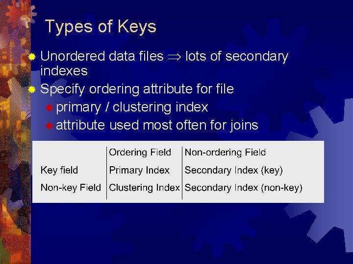 Types of Keys ® Unordered data files lots of secondary indexes ® Specify ordering