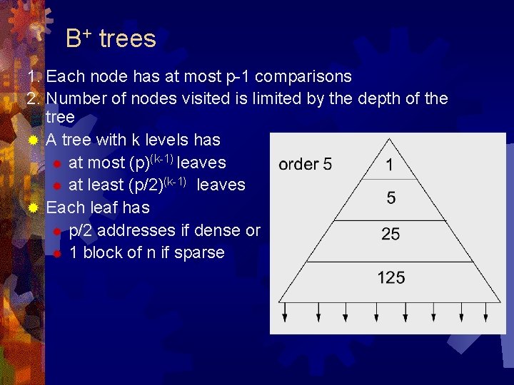 B+ trees 1. Each node has at most p-1 comparisons 2. Number of nodes