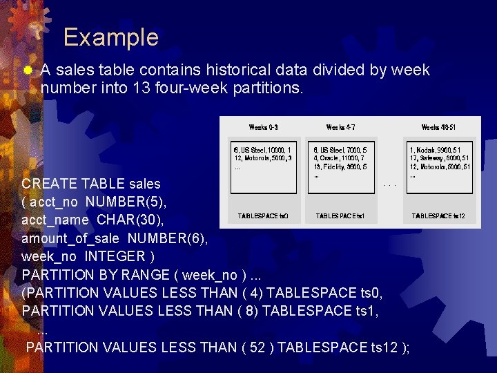 Example ® A sales table contains historical data divided by week number into 13