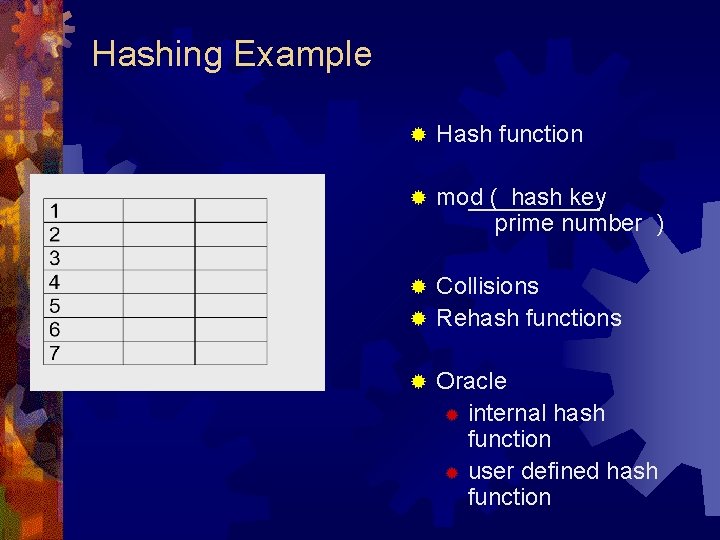 Hashing Example ® Hash function ® mod ( hash key prime number ) Collisions