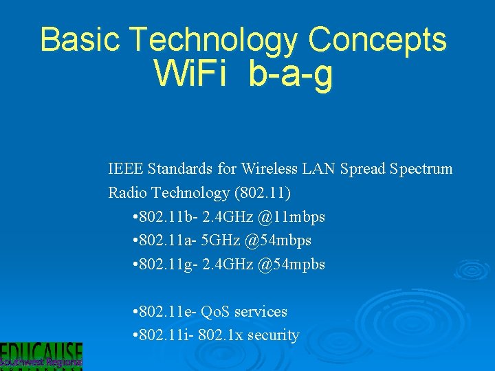 Basic Technology Concepts Wi. Fi b-a-g IEEE Standards for Wireless LAN Spread Spectrum Radio