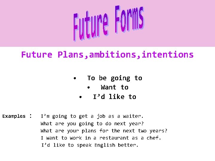 Future Plans, ambitions, intentions • Examples : To be going to • Want to