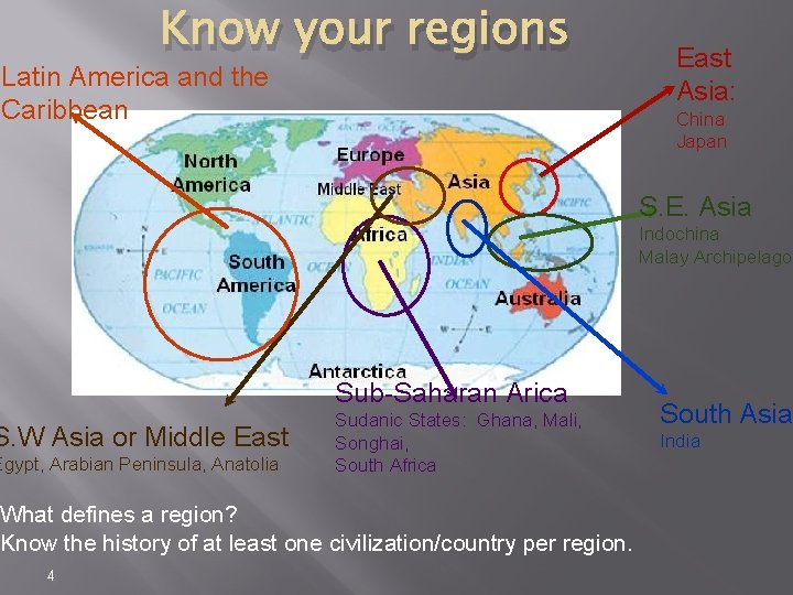 Know your regions Latin America and the Caribbean East Asia: China Japan S. E.