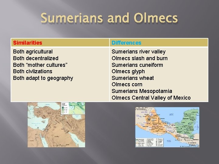 Sumerians and Olmecs Similarities Differences Both agricultural Both decentralized Both “mother cultures” Both civlizations