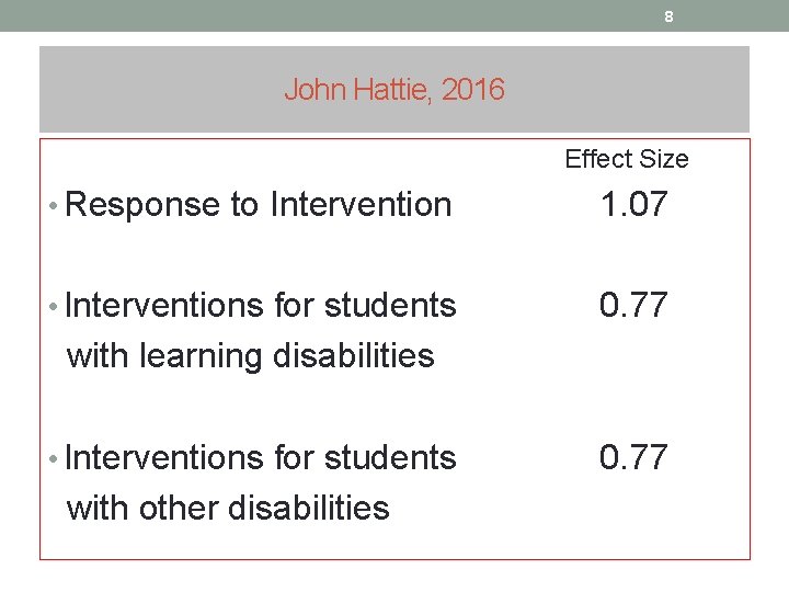 8 John Hattie, 2016 Effect Size • Response to Intervention 1. 07 • Interventions 8 John Hattie, 2016 Effect Size • Response to Intervention 1. 07 • Interventions