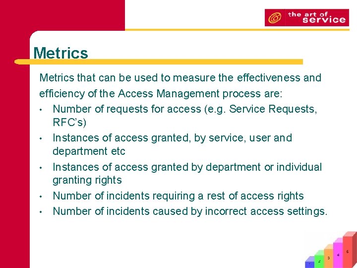 Metrics that can be used to measure the effectiveness and efficiency of the Access
