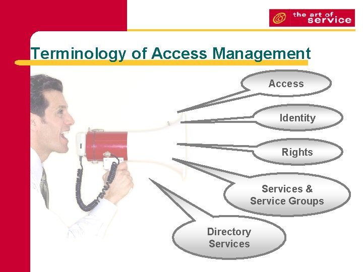 Terminology of Access Management Access Identity Rights Services & Service Groups Directory Services 