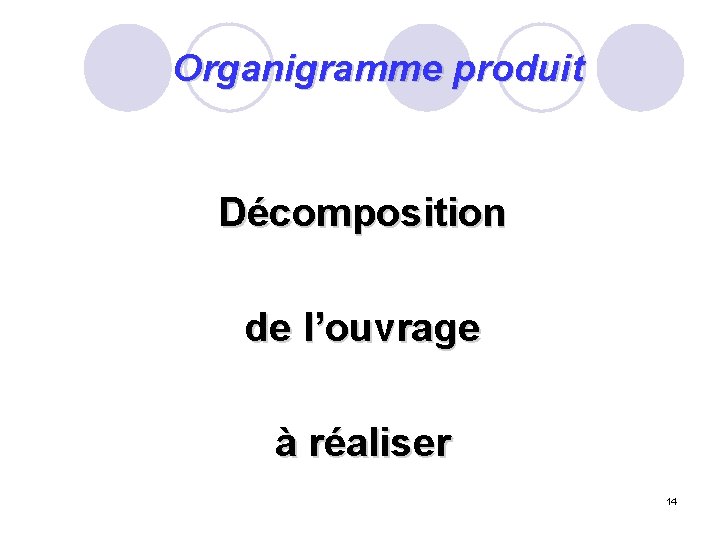 Organigramme produit Décomposition de l’ouvrage à réaliser 14 