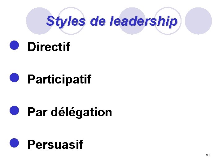 Styles de leadership l Directif l Participatif l Par délégation l Persuasif 30 