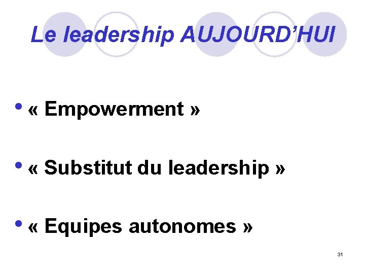 Le leadership AUJOURD’HUI • « Empowerment » • « Substitut du leadership » •