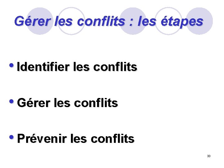 Gérer les conflits : les étapes • Identifier les conflits • Gérer les conflits