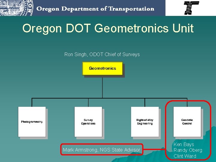 Oregon DOT Geometronics Unit Ron Singh, ODOT Chief of Surveys Mark Armstrong, NGS State