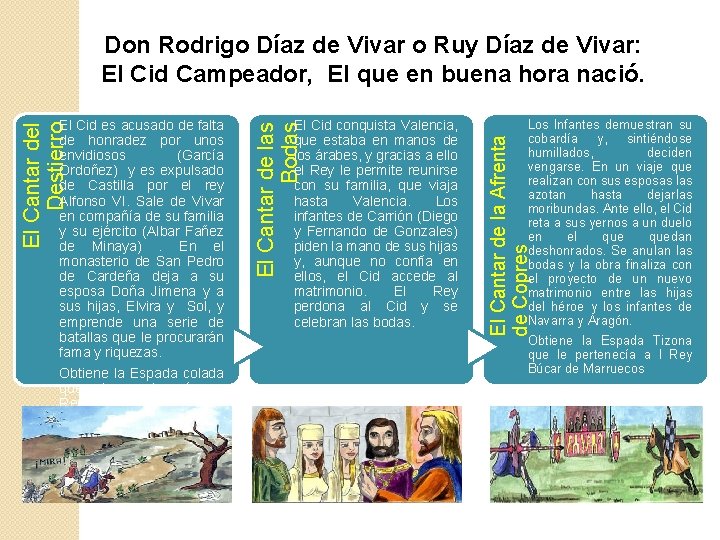 Don Rodrigo Díaz de Vivar o Ruy Díaz de Vivar: El Cid Campeador, El