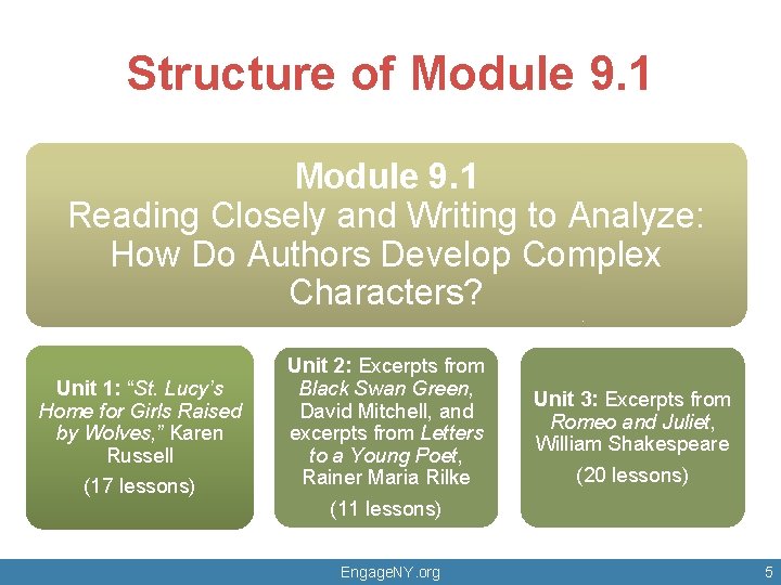 Structure of Module 9. 1 Reading Closely and Writing to Analyze: How Do Authors Structure of Module 9. 1 Reading Closely and Writing to Analyze: How Do Authors