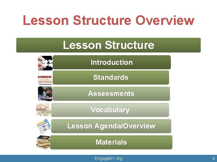 Lesson Structure Overview Lesson Structure Introduction Standards Assessments Vocabulary Lesson Agenda/Overview Materials Engage. NY. Lesson Structure Overview Lesson Structure Introduction Standards Assessments Vocabulary Lesson Agenda/Overview Materials Engage. NY.