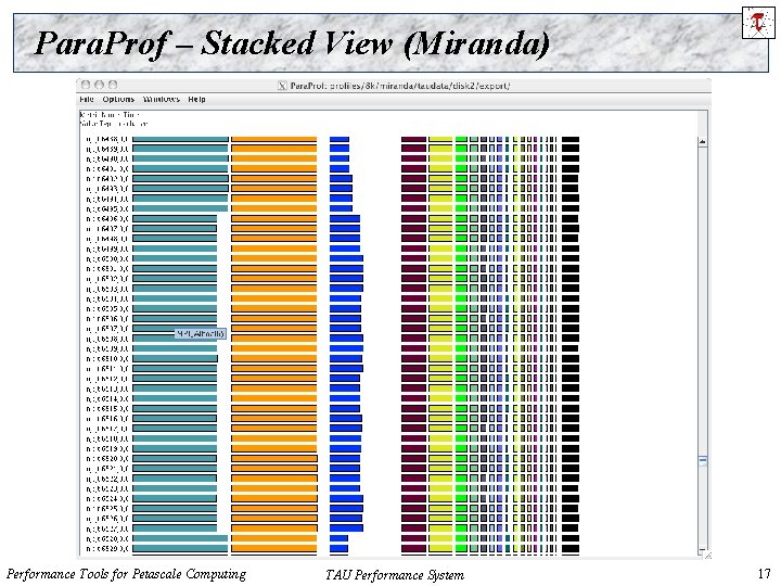 Para. Prof – Stacked View (Miranda) Performance Tools for Petascale Computing TAU Performance System