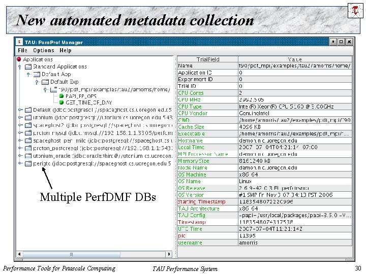 New automated metadata collection Multiple Perf. DMF DBs Performance Tools for Petascale Computing TAU