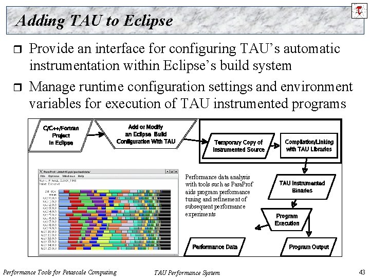 Adding TAU to Eclipse r r Provide an interface for configuring TAU’s automatic instrumentation