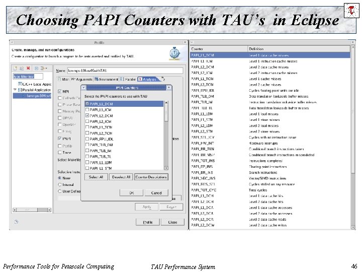 Choosing PAPI Counters with TAU’s in Eclipse Performance Tools for Petascale Computing TAU Performance