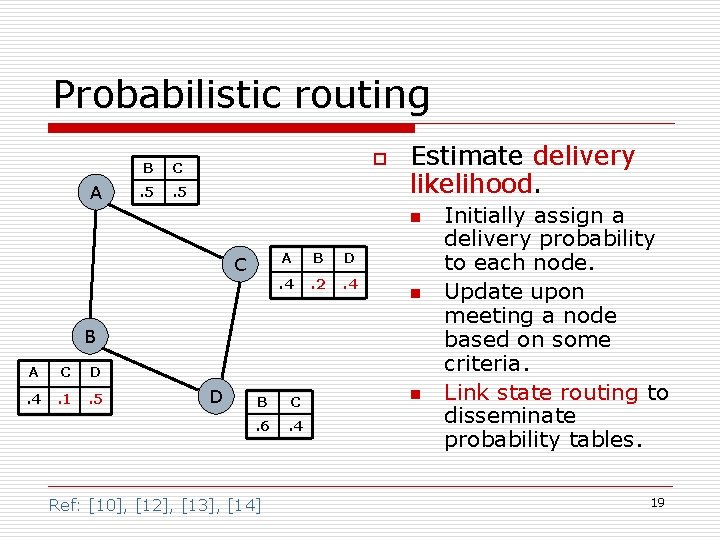 Probabilistic routing A B C . 5 o Estimate delivery likelihood. n C A